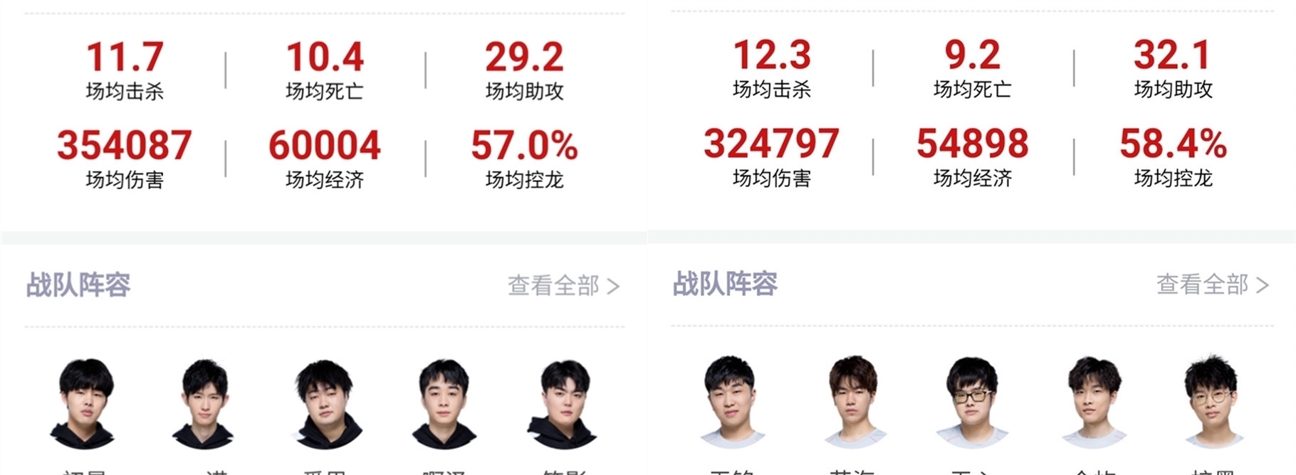 品牌搜索指