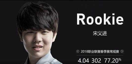 球闻名