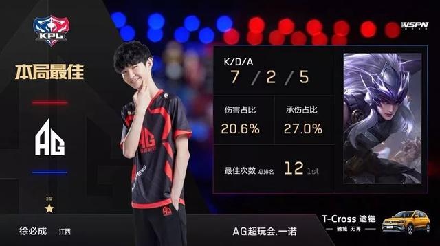 指向